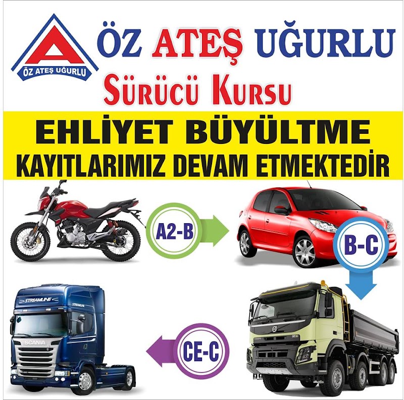 Ateş Uğurlu Sürücü Kursu