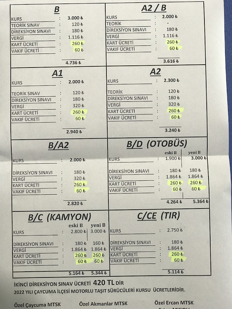 Çaycuma Sürücü Kursu