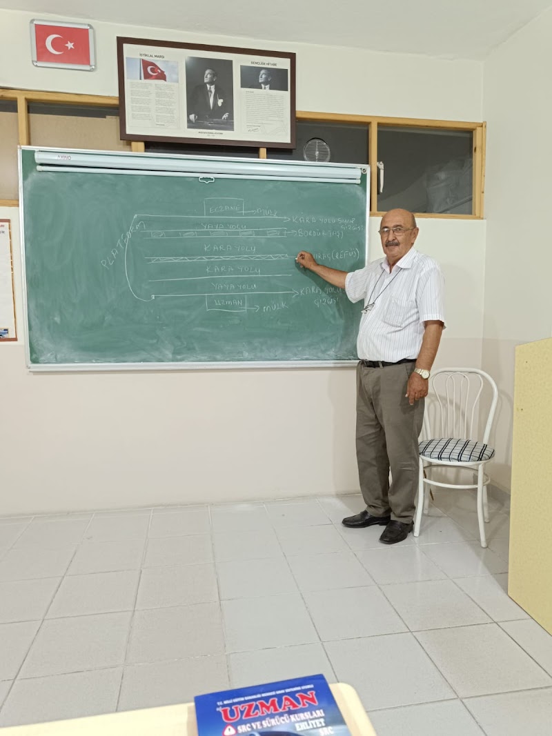 Uzman Sürücü Kursu (Tepebaşı Şubesi)