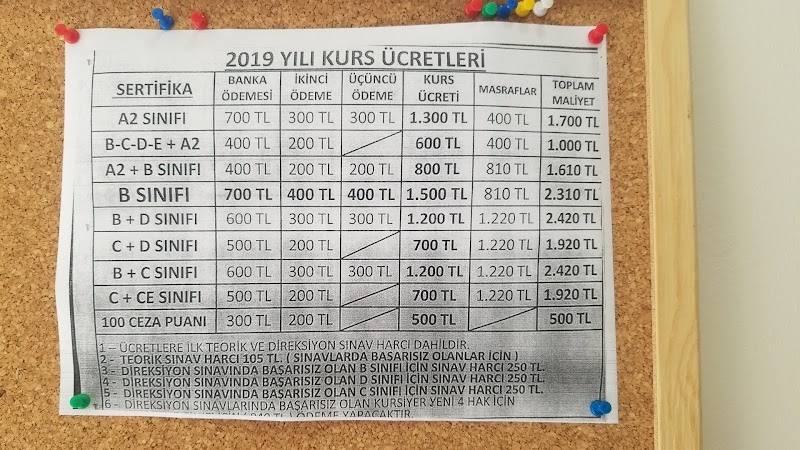 Beycan Sürücü Kursu