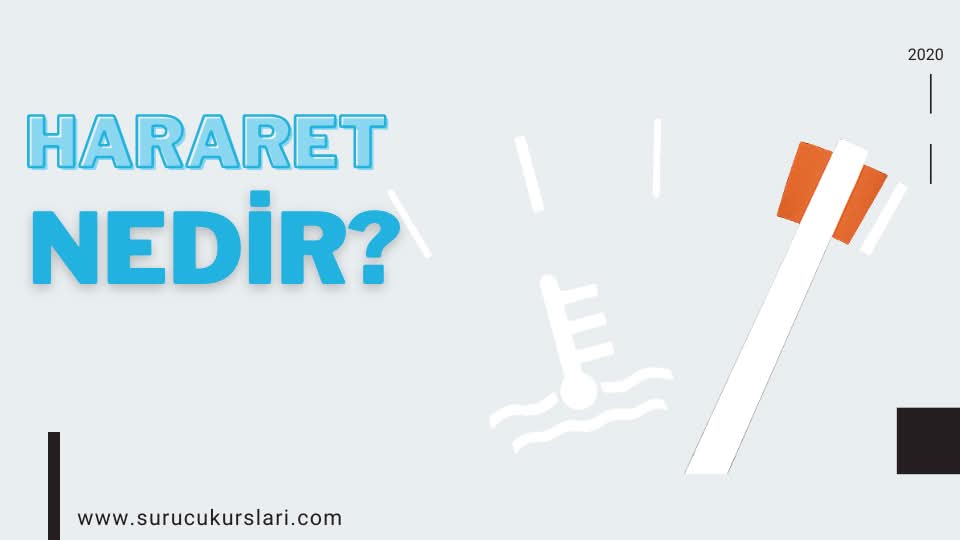 Hararet Nedir